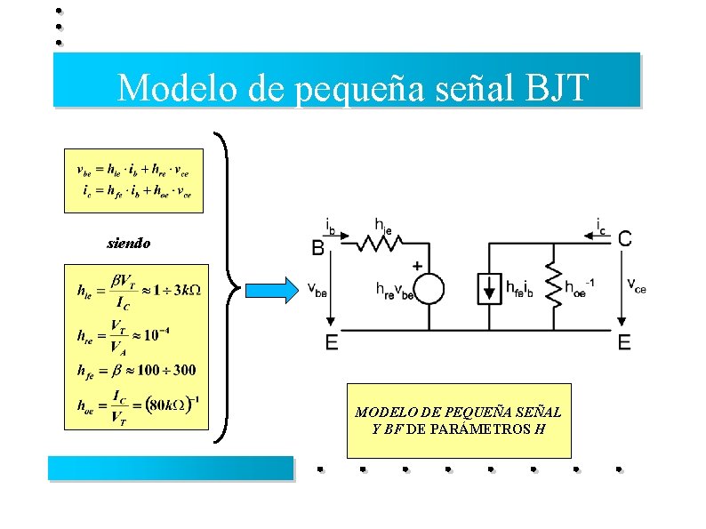 Modelo de pequeña señal BJT siendo MODELO DE PEQUEÑA SEÑAL Y BF DE PARÁMETROS
