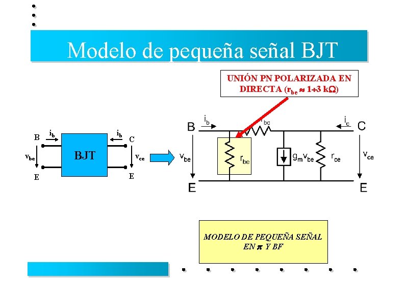 Modelo de pequeña señal BJT UNIÓN PN POLARIZADA EN DIRECTA (rbe 1 3 k.