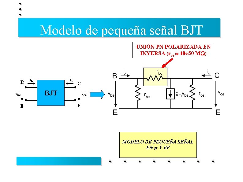 Modelo de pequeña señal BJT UNIÓN PN POLARIZADA EN INVERSA (rce 10 50 MW)
