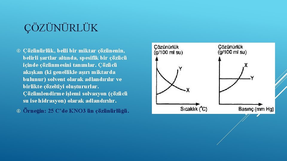 ÇÖZÜNÜRLÜK Çözünürlük, belli bir miktar çözünenin, belirli şartlar altında, spesifik bir çözücü içinde çözünmesini