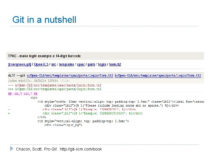 Git in a nutshell “Git is basically a snapshot of your mini file system Git in a nutshell “Git is basically a snapshot of your mini file system