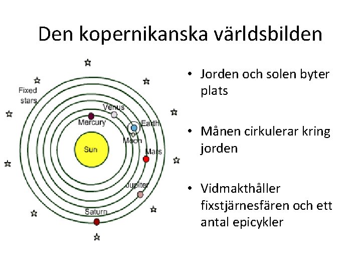 Den kopernikanska världsbilden • Jorden och solen byter plats • Månen cirkulerar kring jorden