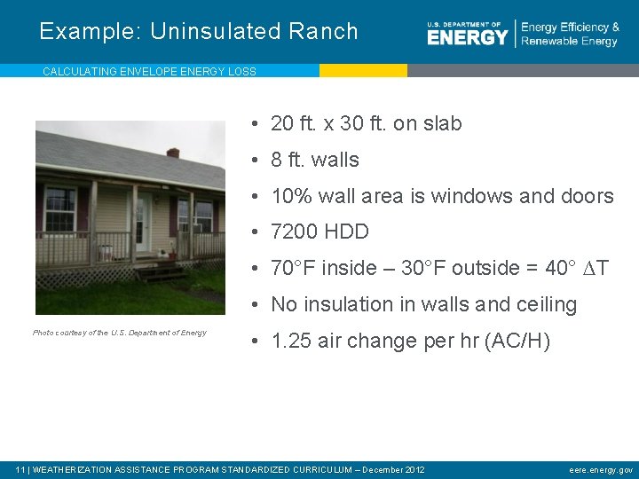 Example: Uninsulated Ranch CALCULATING ENVELOPE ENERGY LOSS • 20 ft. x 30 ft. on