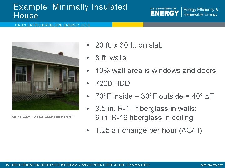 Example: Minimally Insulated House CALCULATING ENVELOPE ENERGY LOSS • 20 ft. x 30 ft.