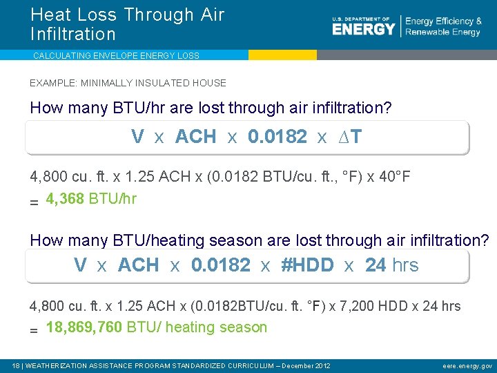 Heat Loss Through Air Infiltration CALCULATING ENVELOPE ENERGY LOSS EXAMPLE: MINIMALLY INSULATED HOUSE How