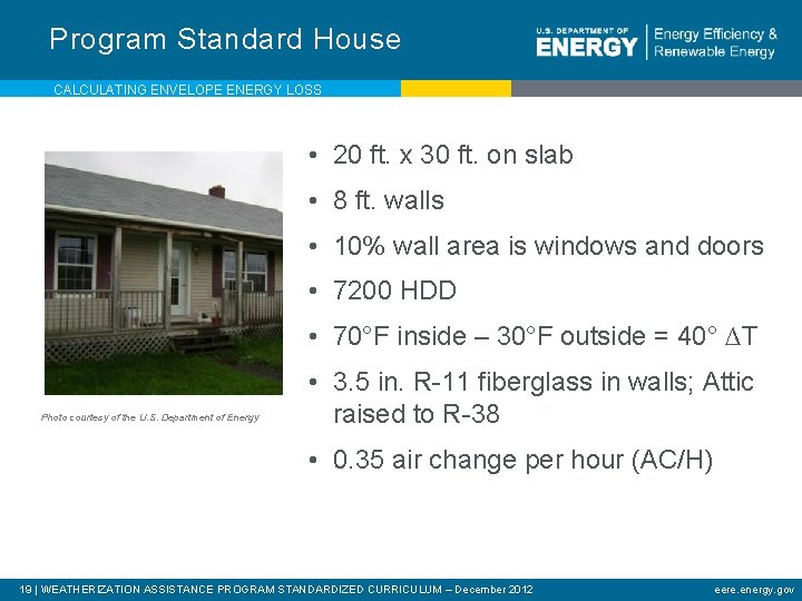 Program Standard House CALCULATING ENVELOPE ENERGY LOSS • 20 ft. x 30 ft. on