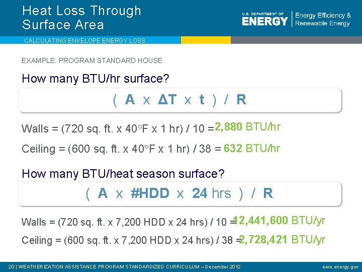 Heat Loss Through Surface Area CALCULATING ENVELOPE ENERGY LOSS EXAMPLE: PROGRAM STANDARD HOUSE How