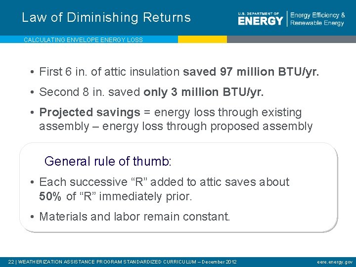 Law of Diminishing Returns CALCULATING ENVELOPE ENERGY LOSS • First 6 in. of attic
