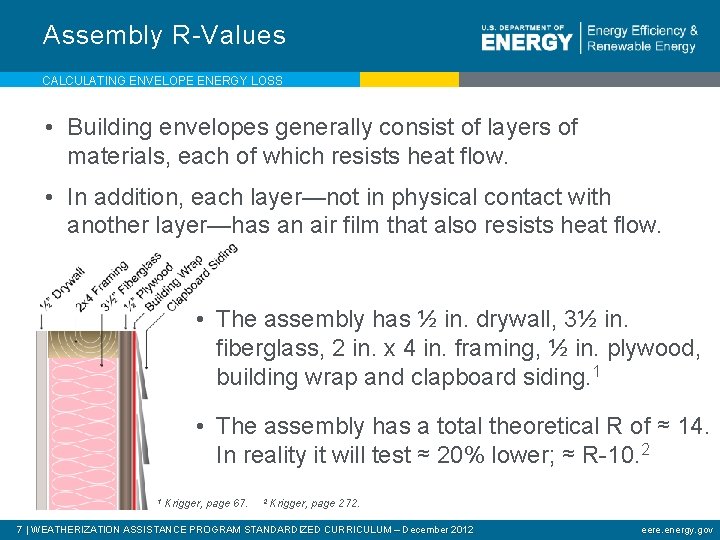 Assembly R-Values CALCULATING ENVELOPE ENERGY LOSS • Building envelopes generally consist of layers of