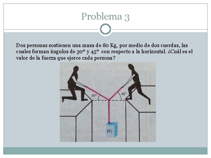 Problema 3 Dos personas sostienen una masa de 80 Kg, por medio de dos