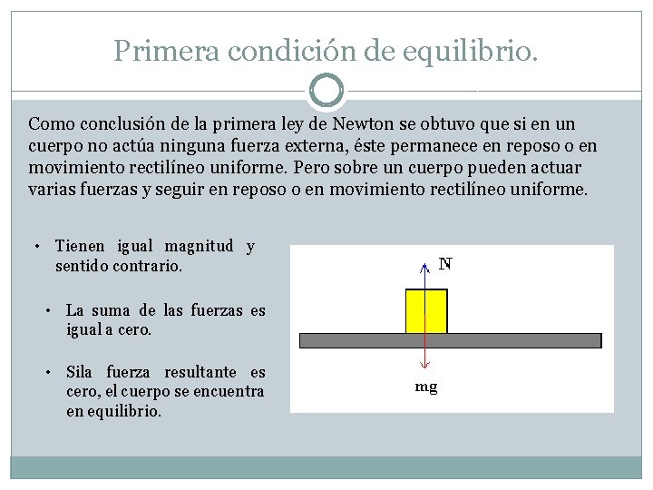 Primera condición de equilibrio. Como conclusión de la primera ley de Newton se obtuvo