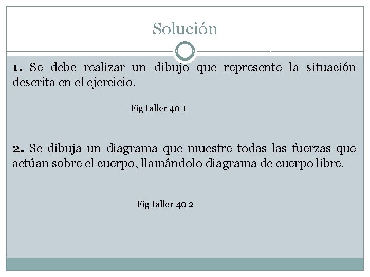 Solución 1. Se debe realizar un dibujo que represente la situación descrita en el