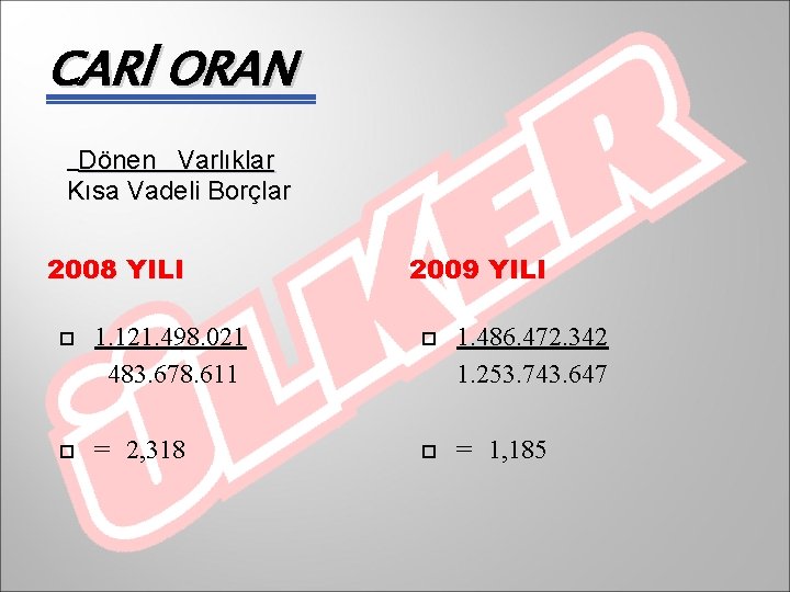 CARİ ORAN Dönen Varlıklar Kısa Vadeli Borçlar 2008 YILI 2009 YILI 1. 121. 498.