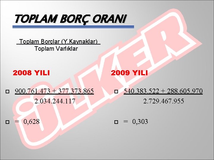 TOPLAM BORÇ ORANI Toplam Borçlar (Y. Kaynaklar) Toplam Varlıklar 2008 YILI 2009 YILI 900.