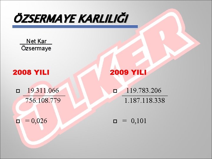 ÖZSERMAYE KARLILIĞI ______ Net Kar Özsermaye 2008 YILI 19. 311. 066 ______ 756. 108.