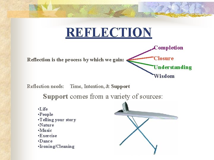 REFLECTION Completion Reflection is the process by which we gain: Reflection needs: Closure Understanding REFLECTION Completion Reflection is the process by which we gain: Reflection needs: Closure Understanding