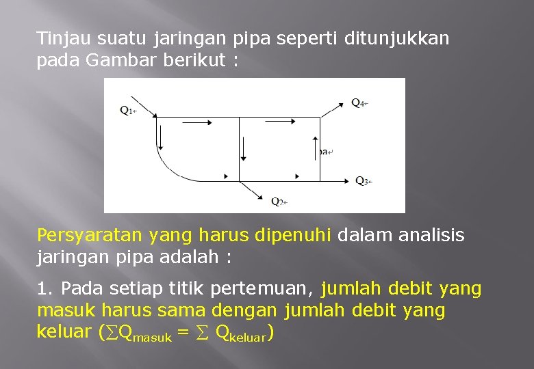 Tinjau suatu jaringan pipa seperti ditunjukkan pada Gambar berikut : Persyaratan yang harus dipenuhi