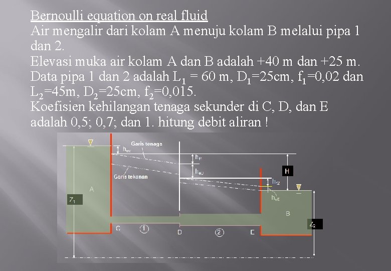 Bernoulli equation on real fluid Air mengalir dari kolam A menuju kolam B melalui
