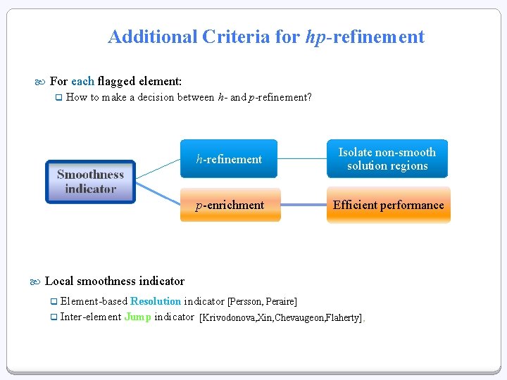 Additional Criteria for hp-refinement For each flagged element: q How to make a decision