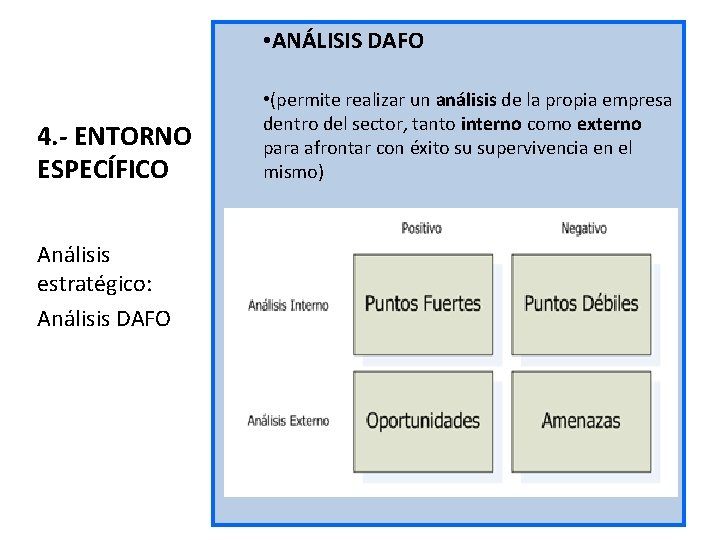  • ANÁLISIS DAFO 4. - ENTORNO ESPECÍFICO Análisis estratégico: Análisis DAFO • (permite