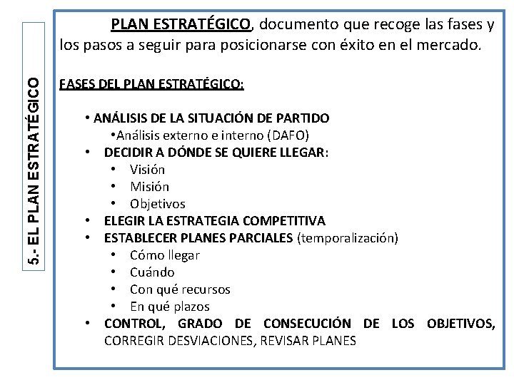 5. - EL PLAN ESTRATÉGICO, documento que recoge las fases y los pasos a