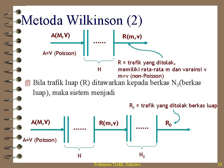 Metoda Wilkinson (2) A(M, V) R(m, v) …… A=V (Poisson) N R = trafik