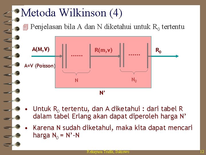 Metoda Wilkinson (4) 4 Penjelasan bila A dan N diketahui untuk R 0 tertentu