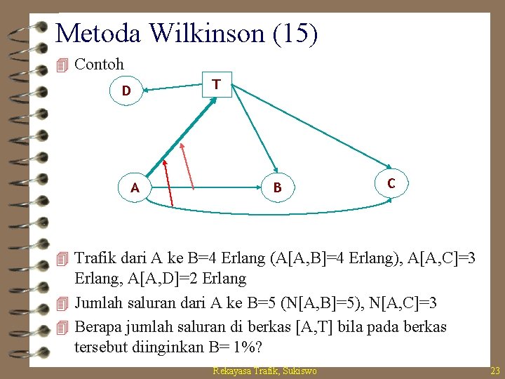 Metoda Wilkinson (15) 4 Contoh D A T B C 4 Trafik dari A