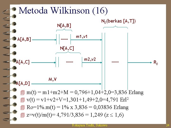 Metoda Wilkinson (16) N 0(berkas [A, T]) N[A, B] m 1, v 1 ……