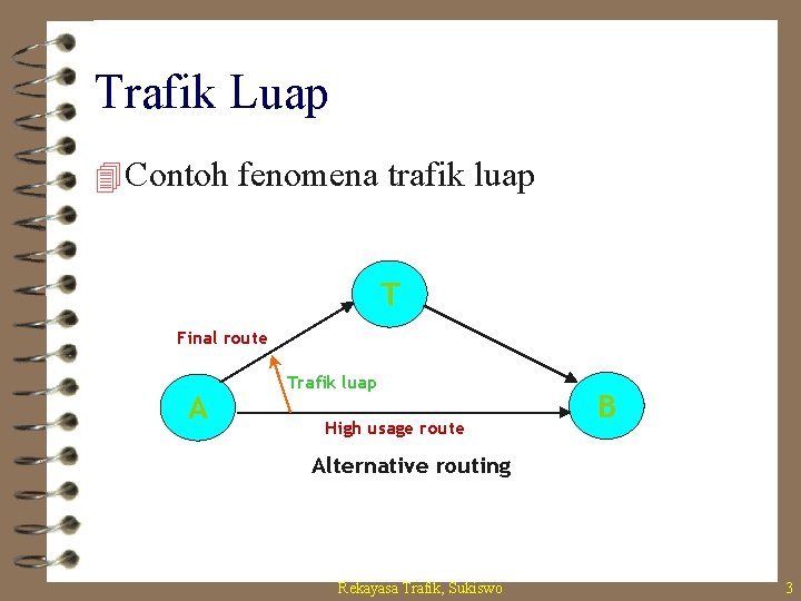 Trafik Luap 4 Contoh fenomena trafik luap T Final route A Trafik luap High