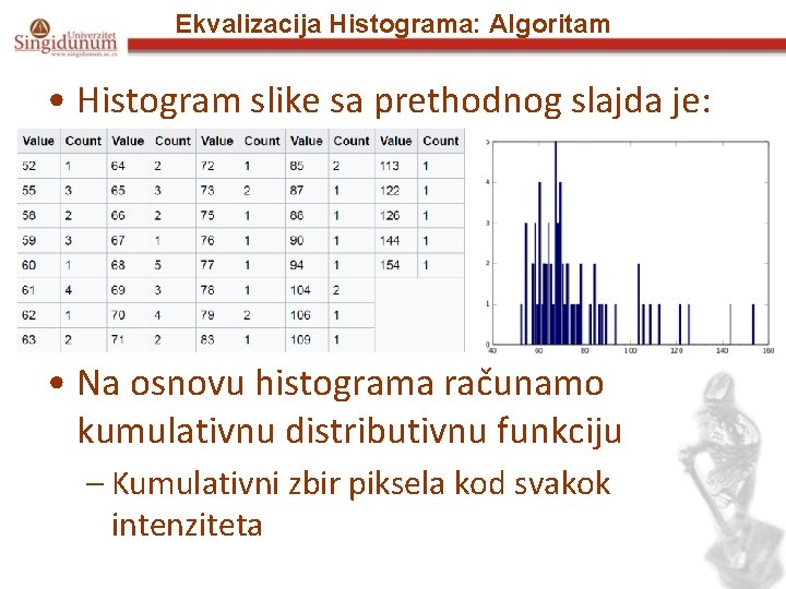 Ekvalizacija Histograma: Algoritam • Histogram slike sa prethodnog slajda je: • Na osnovu histograma