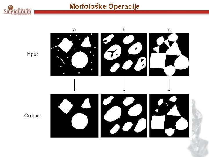 Morfološke Operacije 