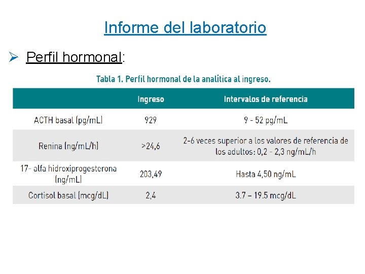 Informe del laboratorio Ø Perfil hormonal: 