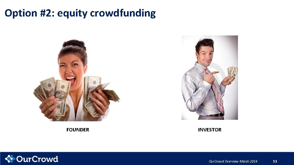 Option #2: equity crowdfunding FOUNDER INVESTOR Our. Crowd Overview March 2014 13 