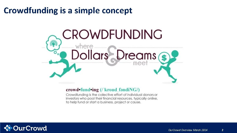 Crowdfunding is a simple concept Our. Crowd Overview March 2014 2 