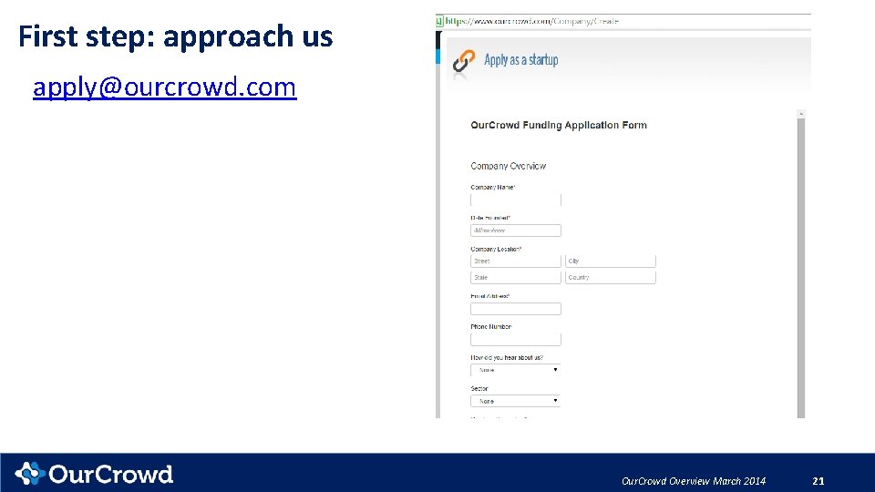First step: approach us apply@ourcrowd. com Our. Crowd Overview March 2014 21 