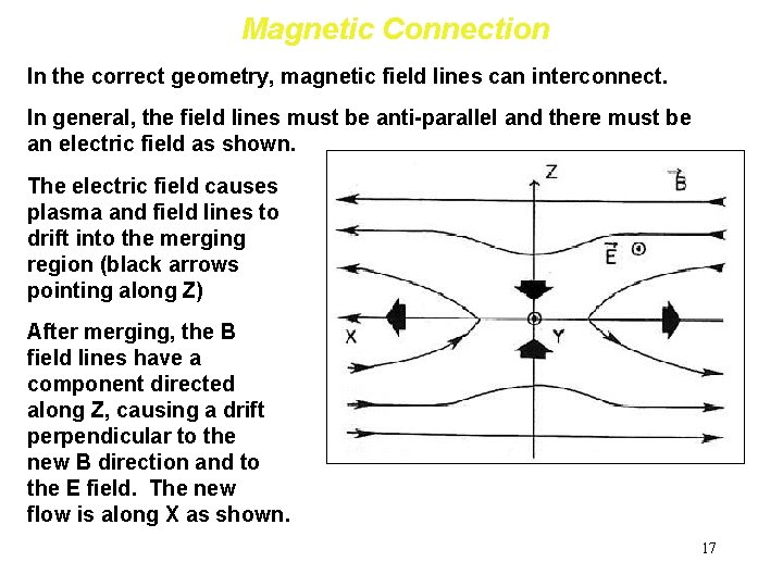 Magnetic Connection In the correct geometry, magnetic field lines can interconnect. In general, the