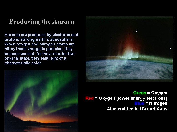 Producing the Auroras are produced by electrons and protons striking Earth’s atmosphere. When oxygen