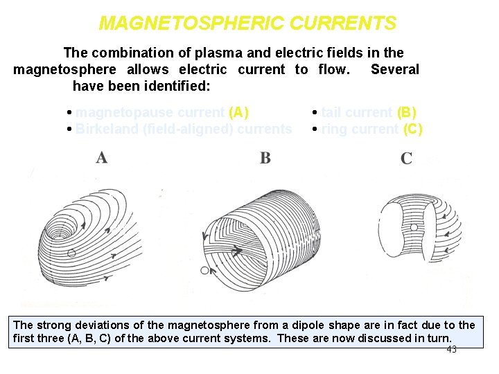 MAGNETOSPHERIC CURRENTS The combination of plasma and electric fields in the magnetosphere allows electric