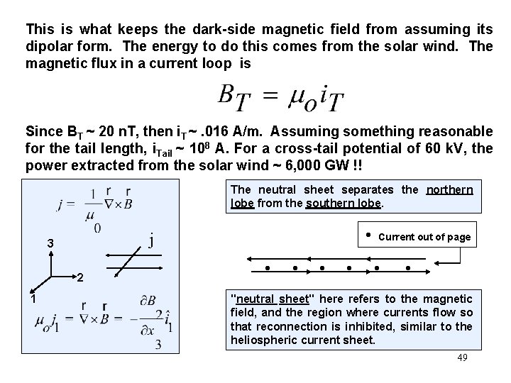 This is what keeps the dark-side magnetic field from assuming its dipolar form. The