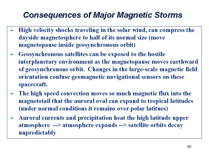 Consequences of Major Magnetic Storms 60 