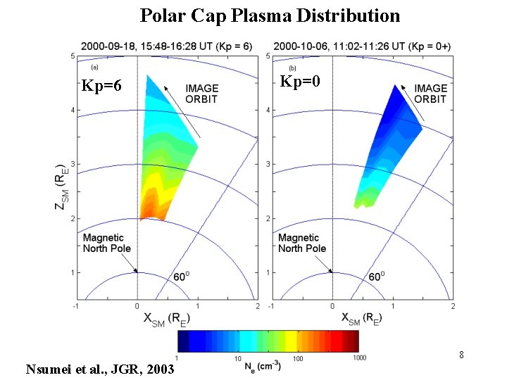 Polar Cap Plasma Distribution Kp=6 Kp=0 8 Nsumei et al. , JGR, 2003 