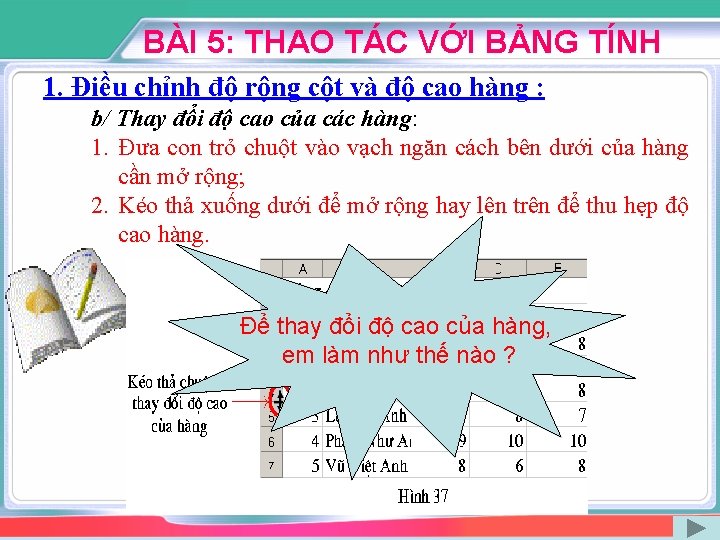 BÀI 5: THAO TÁC VỚI BẢNG TÍNH 1. Điều chỉnh độ rộng cột và