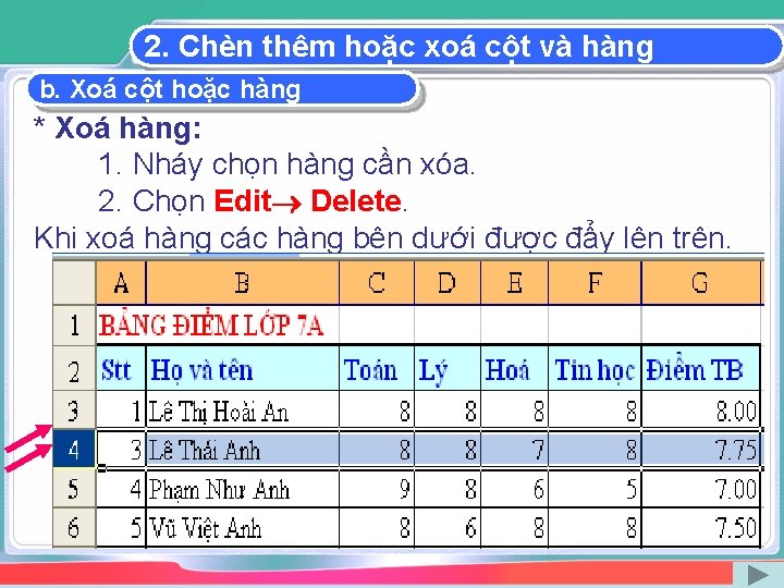 2. Chèn thêm hoặc xoá cột và hàng b. Xoá cột hoặc hàng *