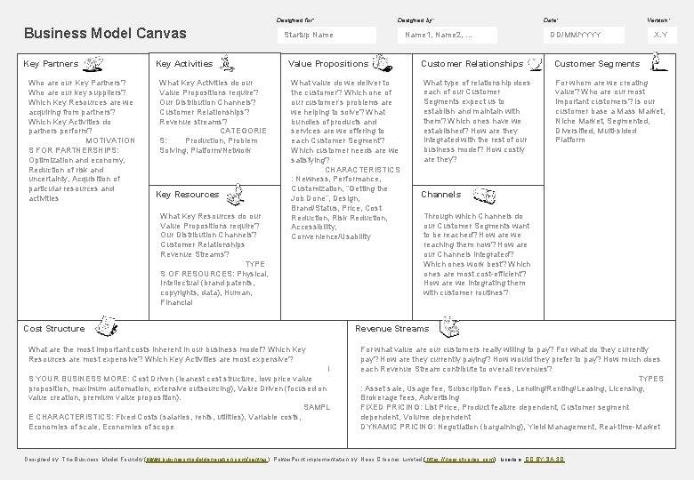 Designed by: Designed for: Business Model Canvas Key Partners Who are our Key Partners?