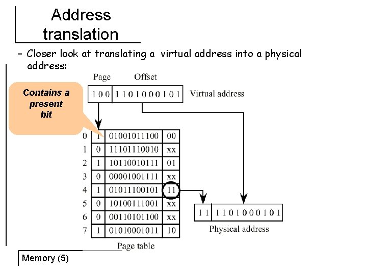 Address translation – Closer look at translating a virtual address into a physical address: