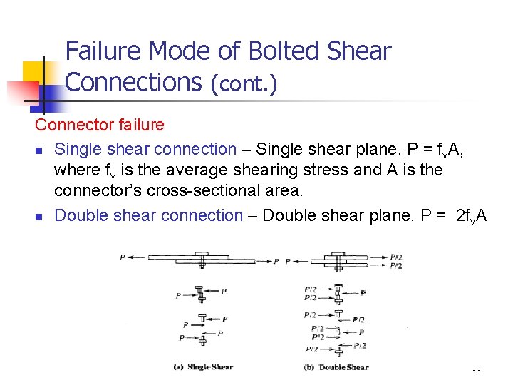 Failure Mode of Bolted Shear Connections (cont. ) Connector failure n Single shear connection