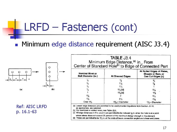 LRFD – Fasteners (cont) n Minimum edge distance requirement (AISC J 3. 4) Ref: