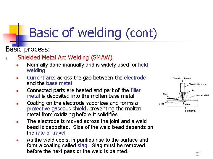 Basic of welding (cont) Basic process: 1. Shielded Metal Arc Welding (SMAW): n n