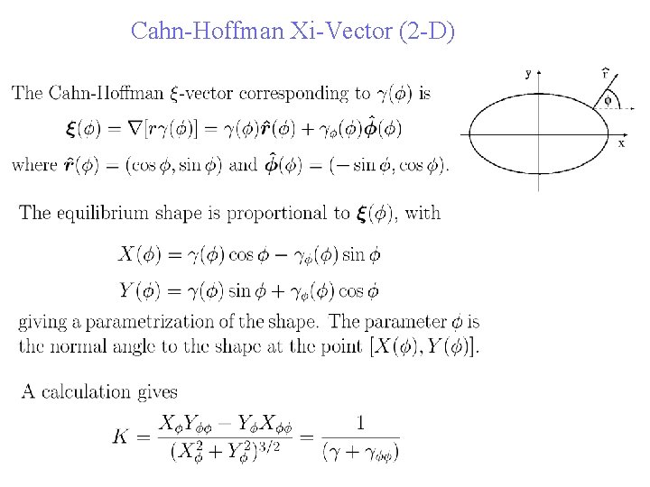 Cahn-Hoffman Xi-Vector (2 -D) 